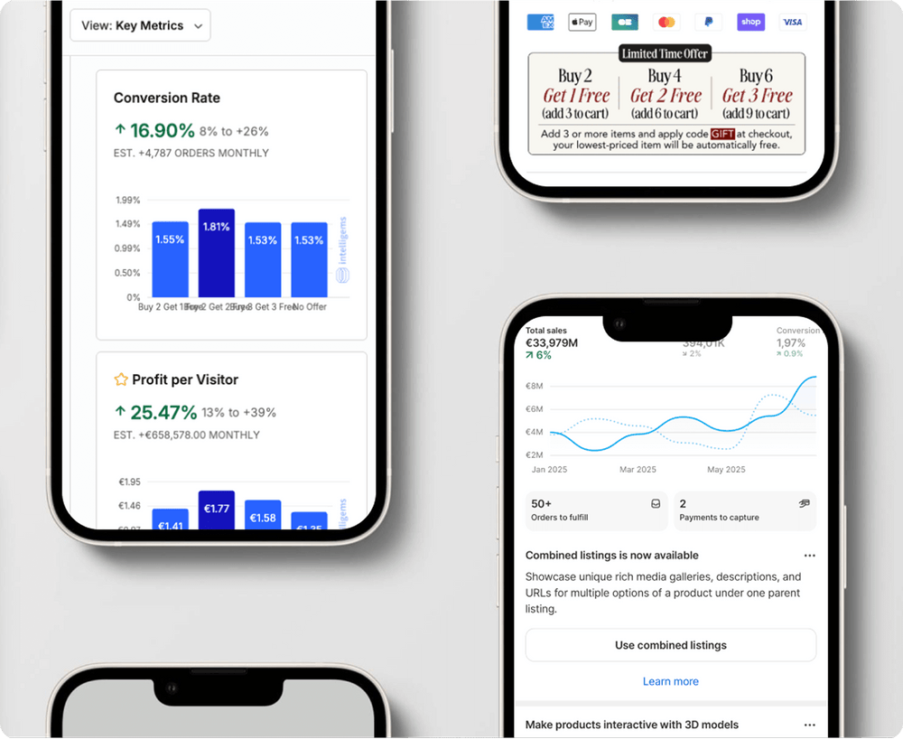 CRO for Shopify Plus Brands